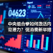 中央组合拳如何激活内需潜力?促消费新举措全面解析(图1) 中央组合拳如何激活内需潜力?促消费新举措全面解析(图1)