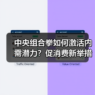 中央组合拳如何激活内需潜力?促消费新举措全面解析(图3) 中央组合拳如何激活内需潜力?促消费新举措全面解析(图3)