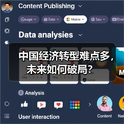 中国经济转型难点多,未来如何破局?(图3) 中国经济转型难点多,未来如何破局?(图3)