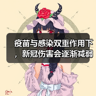 疫苗与感染双重作用下,新冠伤害会逐渐减弱吗?(图4) 疫苗与感染双重作用下,新冠伤害会逐渐减弱吗?(图4)