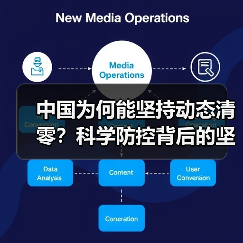 中国为何能坚持动态清零?科学防控背后的坚实基础(图4) 中国为何能坚持动态清零?科学防控背后的坚实基础(图4)