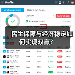民生保障与经济稳定如何实现双赢?(图1) 民生保障与经济稳定如何实现双赢?(图1)