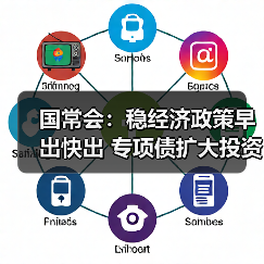 国常会:稳经济政策早出快出 专项债扩大投资促增长(图1) 国常会:稳经济政策早出快出 专项债扩大投资促增长(图1)