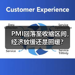 PMI回落至收缩区间,经济放缓还是回暖?(图1) PMI回落至收缩区间,经济放缓还是回暖?(图1)