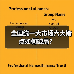 全国统一大市场六大堵点如何破局?(图1) 全国统一大市场六大堵点如何破局?(图1)