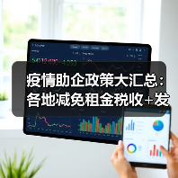 疫情助企政策大汇总:各地减免租金税收+发钱扶持全解析(图2) 疫情助企政策大汇总:各地减免租金税收+发钱扶持全解析(图2)