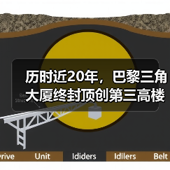 历时近20年，巴黎三角大厦终封顶创第三高楼（图3）