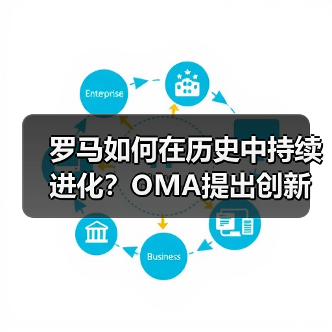 罗马如何在历史中持续进化?OMA提出创新方案(图1) 罗马如何在历史中持续进化?OMA提出创新方案(图1)