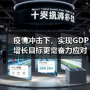 疫情冲击下,实现GDP增长目标更需奋力应对(图3) 疫情冲击下,实现GDP增长目标更需奋力应对(图3)