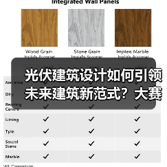 光伏建筑设计如何引领未来建筑新范式?大赛邀设计师共创绿色未来(图2) 光伏建筑设计如何引领未来建筑新范式?大赛邀设计师共创绿色未来(图2)