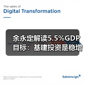 余永定解读5.5%GDP目标:基建投资是稳增长关键(图2) 余永定解读5.5%GDP目标:基建投资是稳增长关键(图2)
