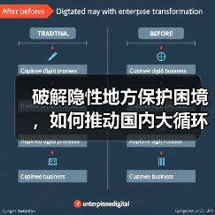 破解隐性地方保护困境,如何推动国内大循环畅通?(图2) 破解隐性地方保护困境,如何推动国内大循环畅通?(图2)