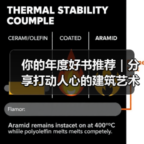 你的年度好书推荐|分享打动人心的建筑艺术书籍(图1) 你的年度好书推荐|分享打动人心的建筑艺术书籍(图1)