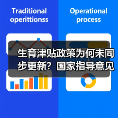 生育津贴政策为何未同步更新?国家指导意见待定(图2) 生育津贴政策为何未同步更新?国家指导意见待定(图2)