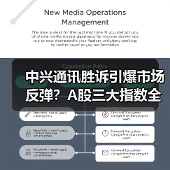 中兴通讯胜诉引爆市场反弹?A股三大指数全线上涨(图3) 中兴通讯胜诉引爆市场反弹?A股三大指数全线上涨(图3)