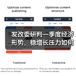 发改委研判一季度经济形势,稳增长压力如何应对?(图4) 发改委研判一季度经济形势,稳增长压力如何应对?(图4)
