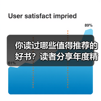 你读过哪些值得推荐的好书?读者分享年度精选书单(图1) 你读过哪些值得推荐的好书?读者分享年度精选书单(图1)