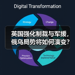 英国强化制裁与军援，俄乌局势将如何演变？（图4）