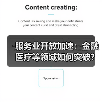 服务业开放加速:金融医疗等领域如何突破?(图1) 服务业开放加速:金融医疗等领域如何突破?(图1)