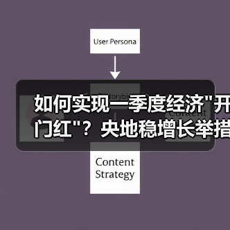 如何实现一季度经济 如何实现一季度经济