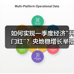 如何实现一季度经济 如何实现一季度经济
