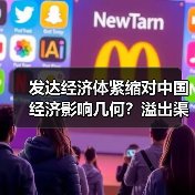 发达经济体紧缩对中国经济影响几何?溢出渠道与应对策略(图4) 发达经济体紧缩对中国经济影响几何?溢出渠道与应对策略(图4)