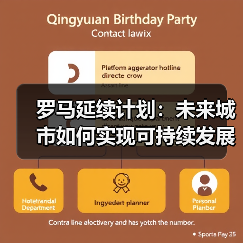 罗马延续计划:未来城市如何实现可持续发展?(图2) 罗马延续计划:未来城市如何实现可持续发展?(图2)