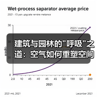 建筑与园林的