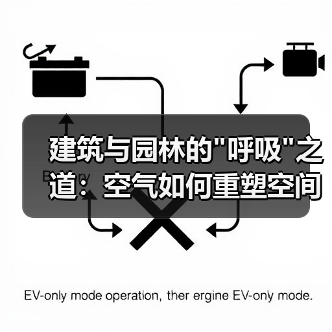 建筑与园林的