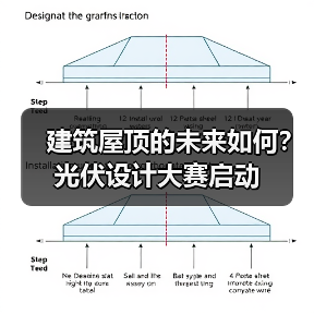 建筑屋顶的未来如何?光伏设计大赛启动(图1) 建筑屋顶的未来如何?光伏设计大赛启动(图1)