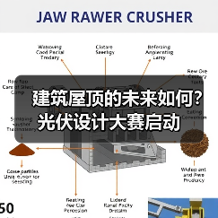 建筑屋顶的未来如何?光伏设计大赛启动(图3) 建筑屋顶的未来如何?光伏设计大赛启动(图3)