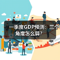 一季度GDP预测:三个角度怎么算?(图2) 一季度GDP预测:三个角度怎么算?(图2)