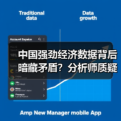中国强劲经济数据背后暗藏矛盾？分析师质疑真实增长（图2）