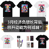 3月经济负增长背后,回升动能为何减弱?(图2) 3月经济负增长背后,回升动能为何减弱?(图2)