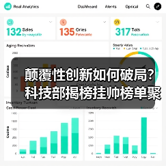 颠覆性创新如何破局?科技部揭榜挂帅榜单聚焦哪些技术方向?(图2) 颠覆性创新如何破局?科技部揭榜挂帅榜单聚焦哪些技术方向?(图2)