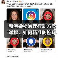 新污染物治理行动方案详解:如何精准防控环境风险?(图4) 新污染物治理行动方案详解:如何精准防控环境风险?(图4)