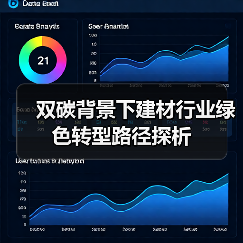 双碳背景下建材行业绿色转型路径探析(图2) 双碳背景下建材行业绿色转型路径探析(图2)