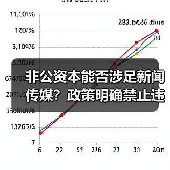 非公资本能否涉足新闻传媒？政策明确禁止违规操作！（图1）