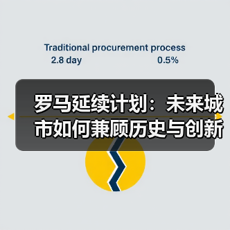 罗马延续计划:未来城市如何兼顾历史与创新?(图2) 罗马延续计划:未来城市如何兼顾历史与创新?(图2)