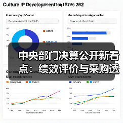 中央部门决算公开新看点:绩效评价与采购透明度升级(图1) 中央部门决算公开新看点:绩效评价与采购透明度升级(图1)