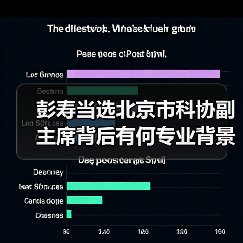 彭寿当选北京市科协副主席背后有何专业背景?(图3) 彭寿当选北京市科协副主席背后有何专业背景?(图3)