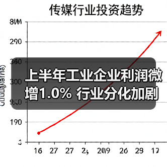 上半年工业企业利润微增1.0% 行业分化加剧(图1) 上半年工业企业利润微增1.0% 行业分化加剧(图1)