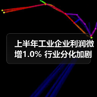 上半年工业企业利润微增1.0% 行业分化加剧(图2) 上半年工业企业利润微增1.0% 行业分化加剧(图2)