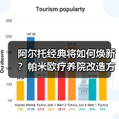 阿尔托经典将如何焕新?帕米欧疗养院改造方案曝光(图3) 阿尔托经典将如何焕新?帕米欧疗养院改造方案曝光(图3)
