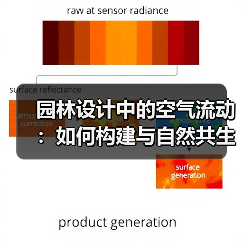 园林设计中的空气流动：如何构建与自然共生的空间？（图4）