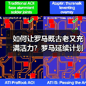 如何让罗马既古老又充满活力?罗马延续计划解析(图3) 如何让罗马既古老又充满活力?罗马延续计划解析(图3)
