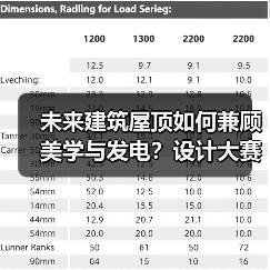 未来建筑屋顶如何兼顾美学与发电?设计大赛开启新可能(图4) 未来建筑屋顶如何兼顾美学与发电?设计大赛开启新可能(图4)