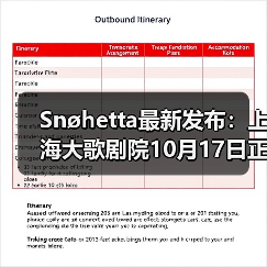 Snøhetta最新发布：上海大歌剧院10月17日正式启幕（图1）