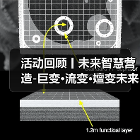 活动回顾丨未来智慧营造-巨变·流变·嬗变未来式众谈:30后未来学组2026上半年度大会暨2025WA中国建筑奖颁奖仪式(图4) 活动回顾丨未来智慧营造-巨变·流变·嬗变未来式众谈:30后未来学组2026上半年度大会暨2025WA中国建筑奖颁奖仪式(图4)