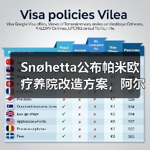 Snøhetta公布帕米欧疗养院改造方案，阿尔托经典即将焕新（图2）